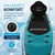 Stand Up Paddling Board mit Kajaksitz