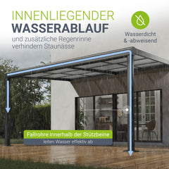 Terrassenüberdachung Jakarta