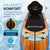 Stand Up Paddling Board mit Kajaksitz