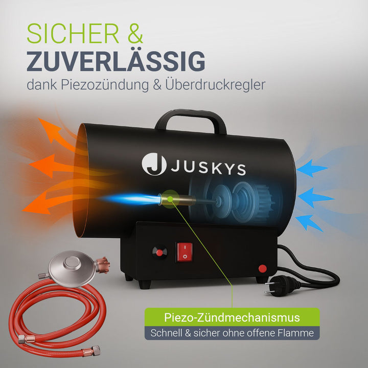 Gasheizgebläse in Schwarz
