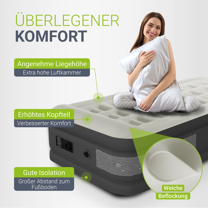 Selbstaufblasende Luftmatratze Sapri