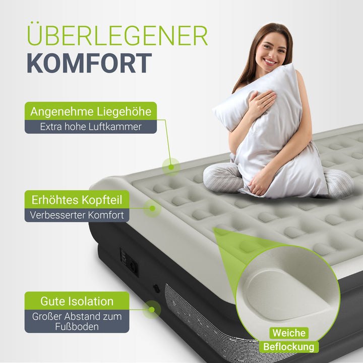 Selbstaufblasende Luftmatratze Sapri