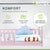 Kinderbett Marli 80 x 160 cm