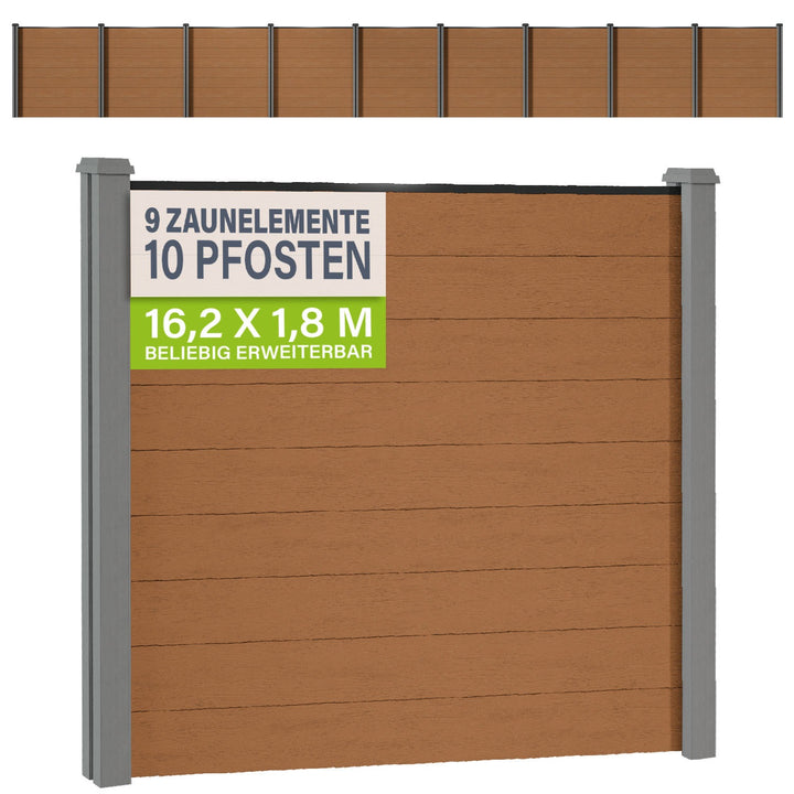 WPC Zaun aus Elementen & Pfosten