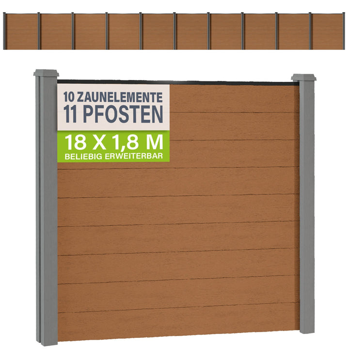 WPC Zaun aus Elementen & Pfosten