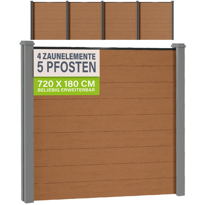 WPC Zaun aus Elementen & Pfosten