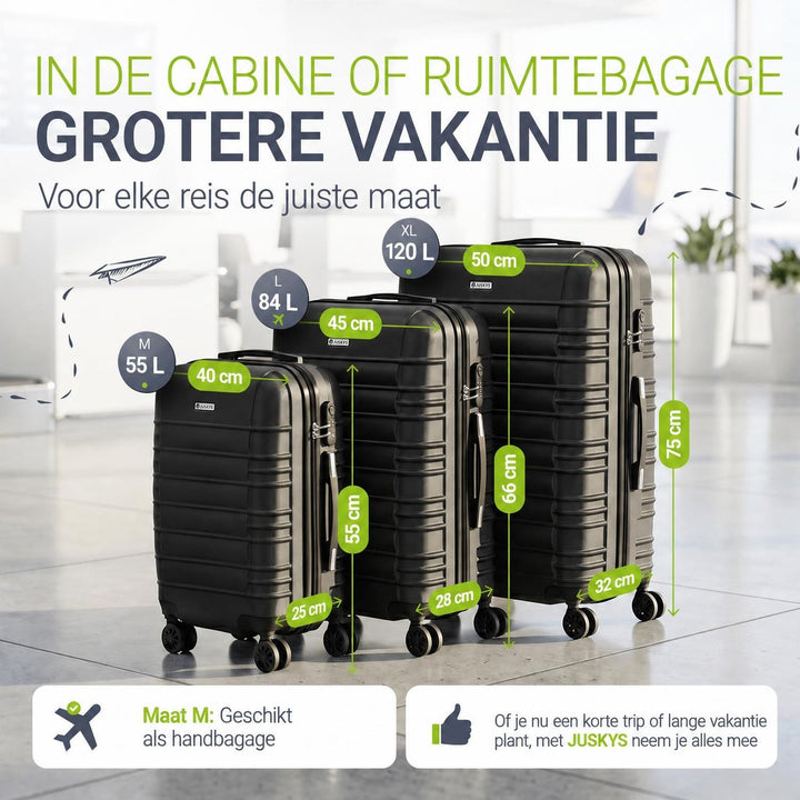 Hartschalen Kofferset Rom