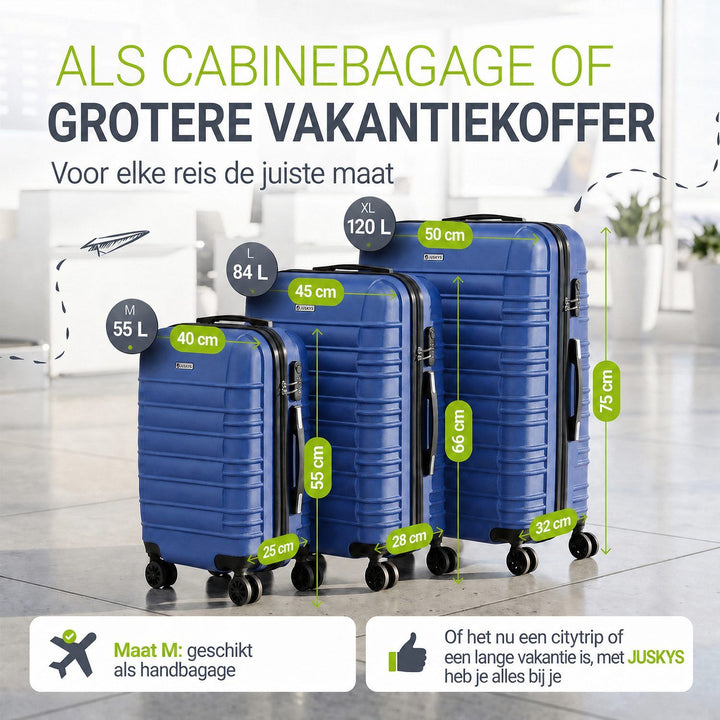 Hartschalen Kofferset Rom