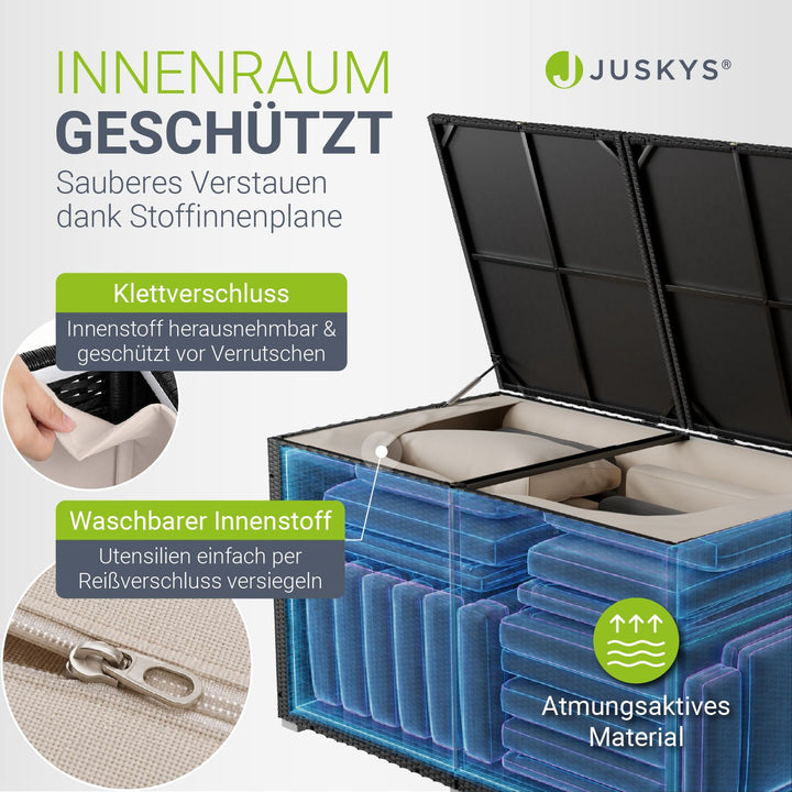 Polyrattan Auflagenbox Jumbo