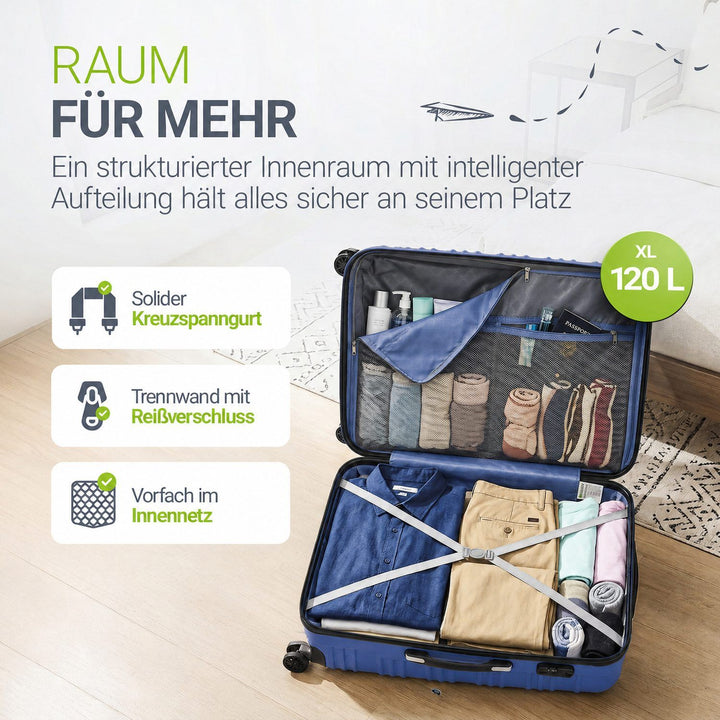 Hartschalen Kofferset Rom