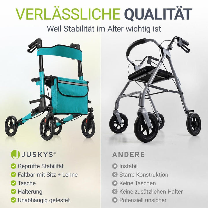 Aluminium Rollator Vital mit Sitz