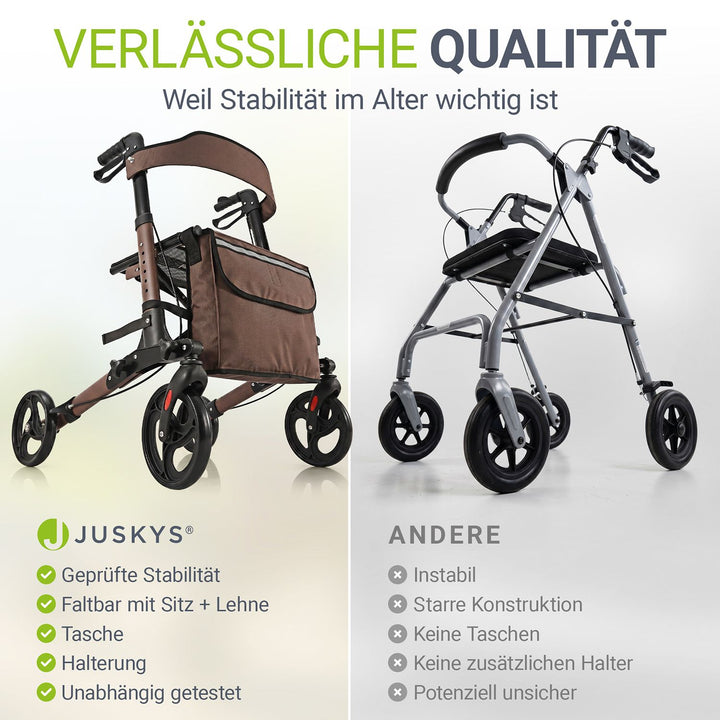 Aluminium Rollator Vital mit Sitz