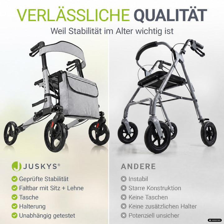 Aluminium Rollator Vital mit Sitz