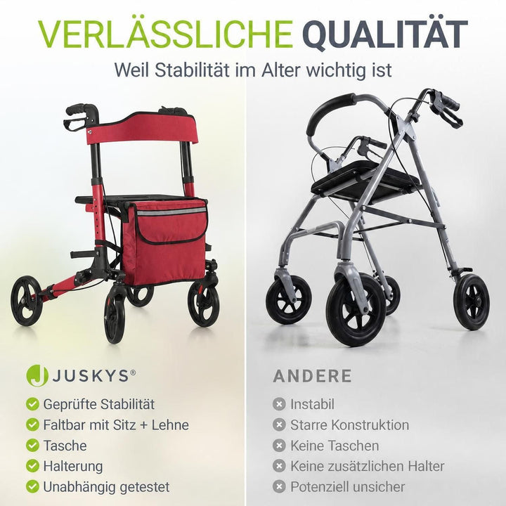 Aluminium Rollator Vital mit Sitz
